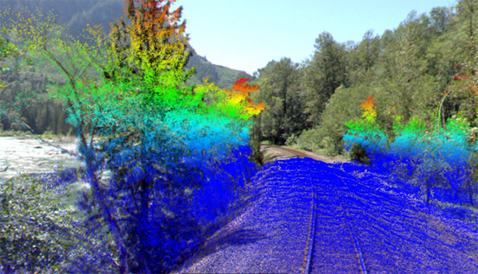 Another view of how LiDAR technology captures track data Another view of how LiDAR technology captures track data